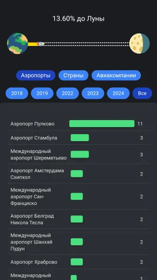 Скриншот 6/8