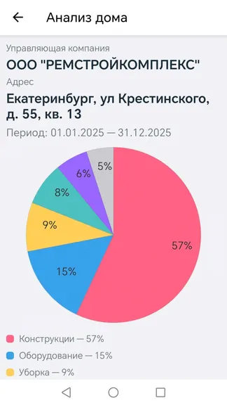 Скриншот 3/3