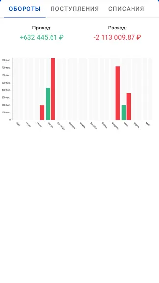 Скриншот 2/4
