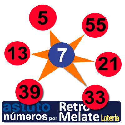 Smart Numbers for Melate Retro