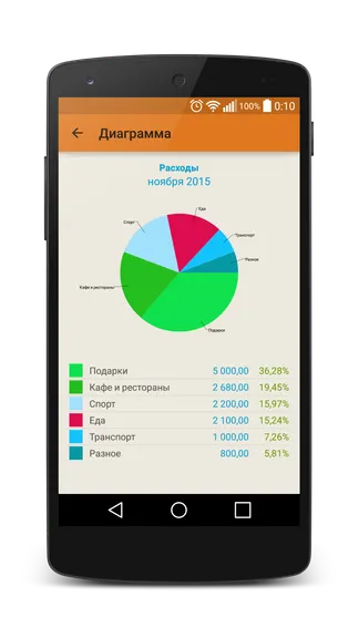 Скриншот 2/6