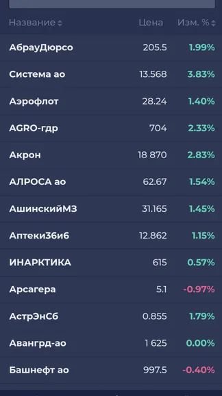 Скриншот 2/6