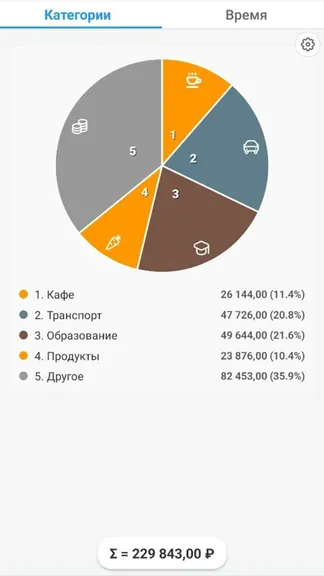 Скриншот 9/10