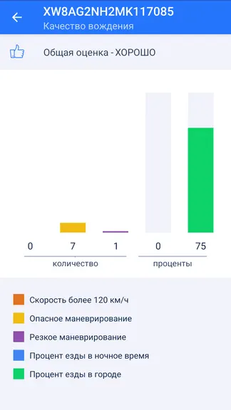 Скриншот 6/7