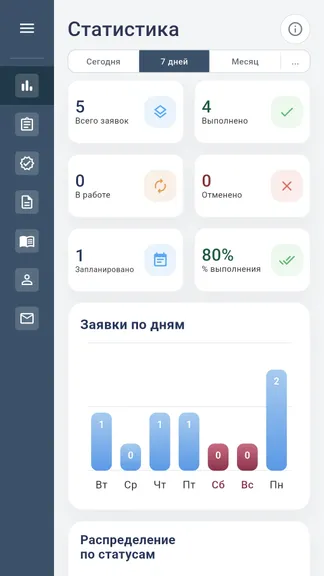 Скриншот 2/5