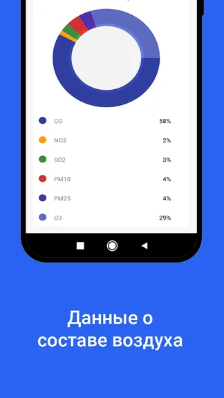 Скриншот 7/7