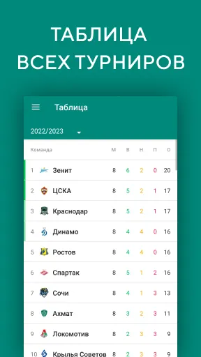 Скриншот 4/4