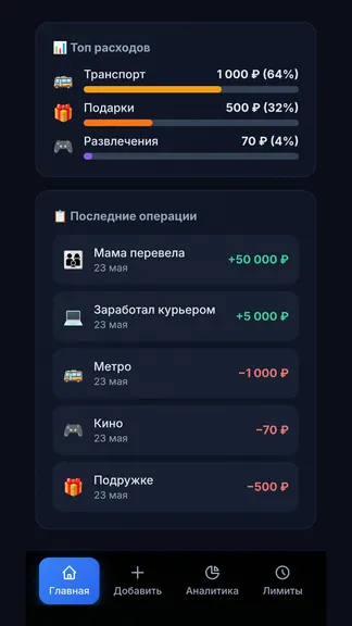 Скриншот 4/4