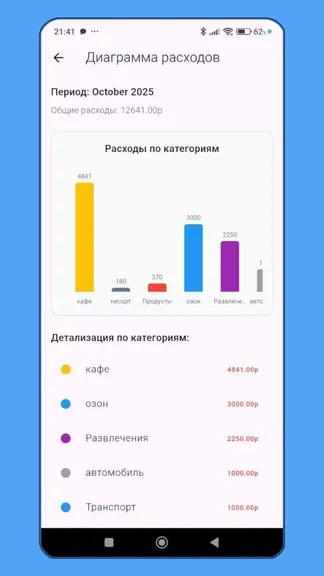 Скриншот 5/5