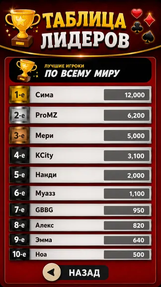 Скриншот 5/5