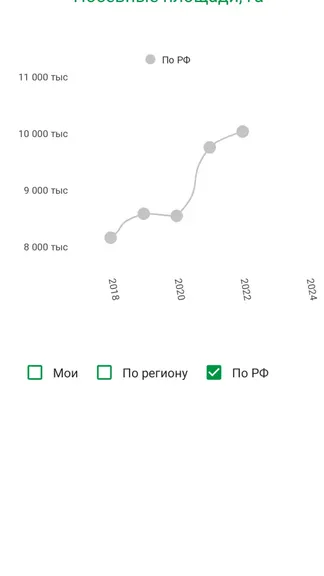 Скриншот 9/10