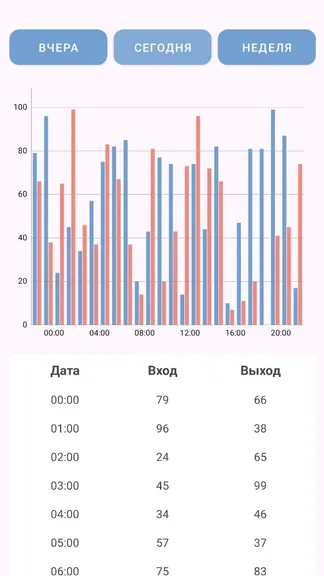 Скриншот 1/7