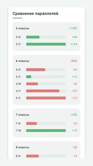 Скриншот 3/5