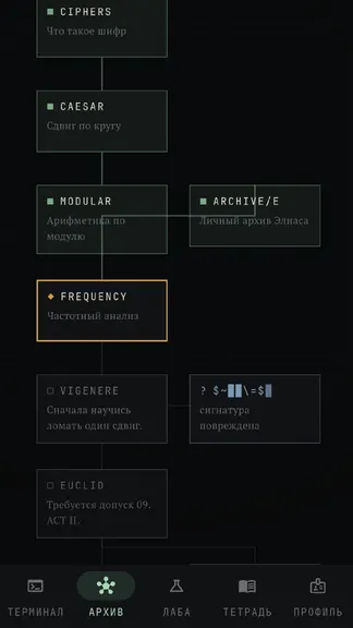 Скриншот 3/7