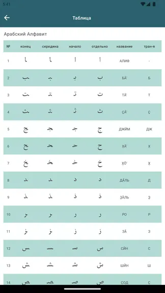 Скриншот 5/8