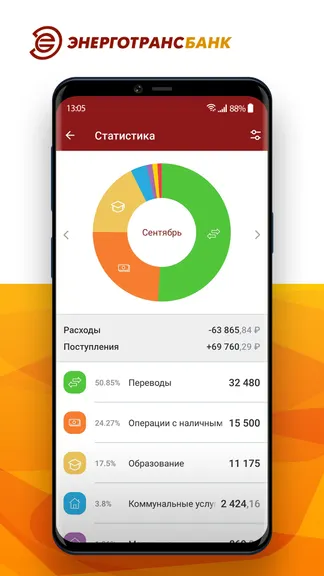 Скриншот 3/4