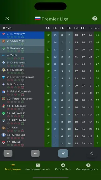 Скриншот 4/8