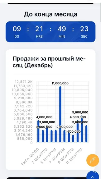 Скриншот 3/5