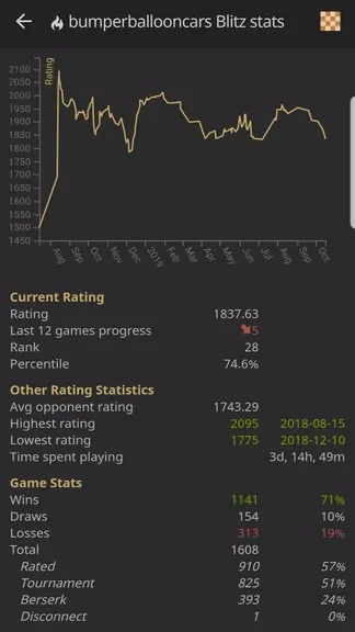 Скриншот 5/5