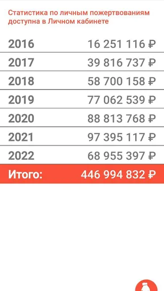 Скриншот 7/7