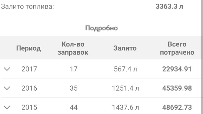 Скриншот 4/9