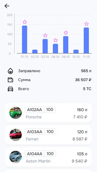 Скриншот 5/10