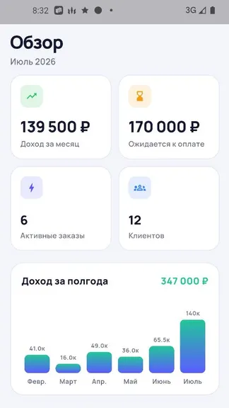 Скриншот 4/5
