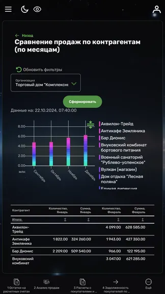 Скриншот 3/5