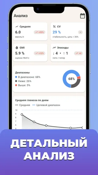 Скриншот 8/10