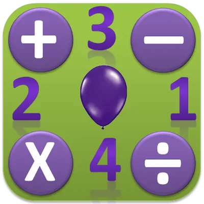 Math Basics & Tables for Kids