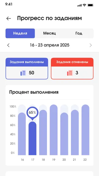 Скриншот 4/4