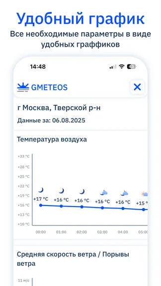 Скриншот 3/6