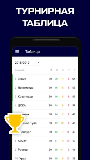 Скриншот 4/5