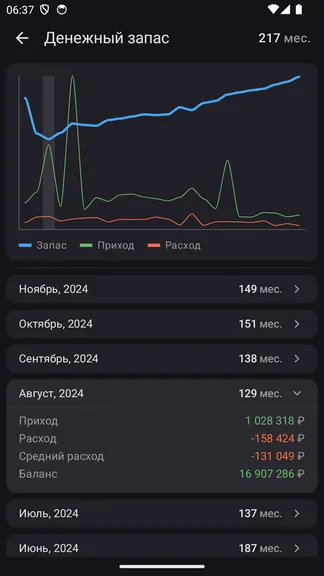 Скриншот 1/10