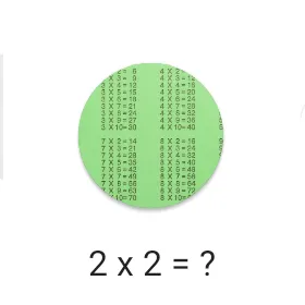 2 х 2 = ?