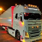 Euro Truck Transport Simulator логотип