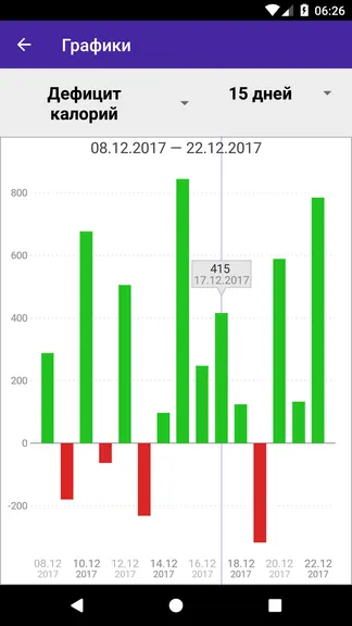 Скриншот 7/7