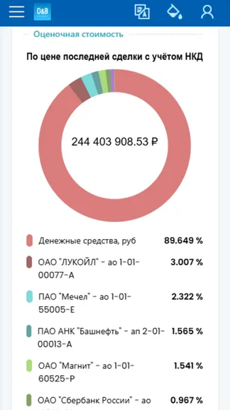 Скриншот 6/6