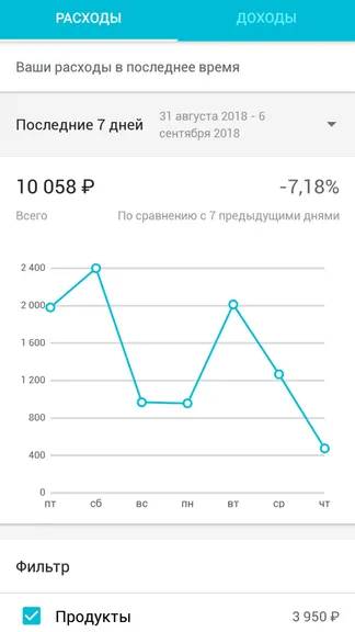 Скриншот 4/7