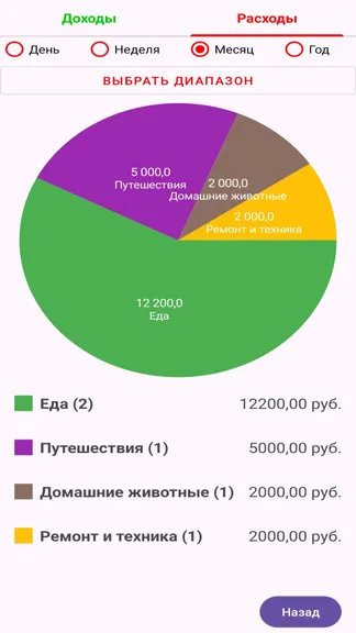 Скриншот 3/4