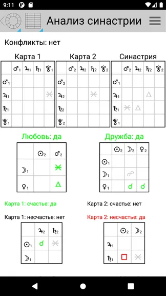 Скриншот 4/5