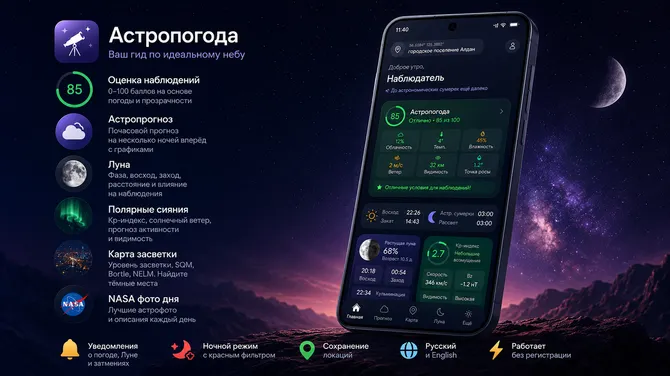 Скриншот 1/4