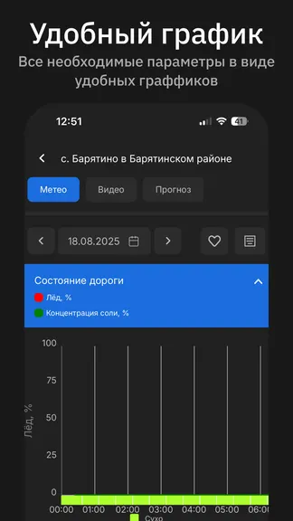 Скриншот 4/6