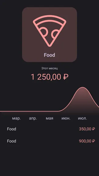 Скриншот 3/8