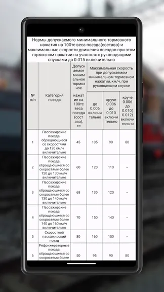 Скриншот 6/7
