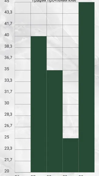 Скриншот 6/6