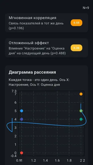 Скриншот 7/8