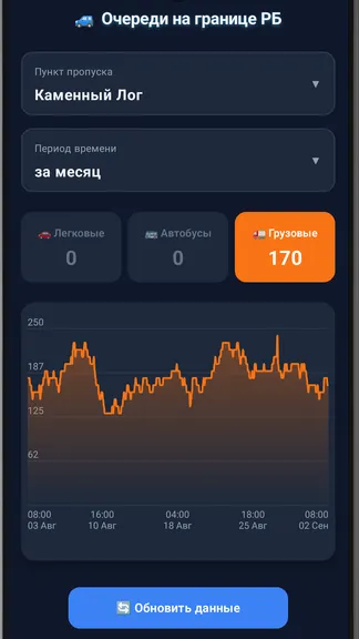 Скриншот 5/8