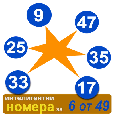 smart numbers for 6/49, Toto 2(Bulgarian)