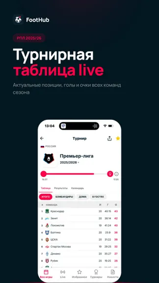 Скриншот 4/10
